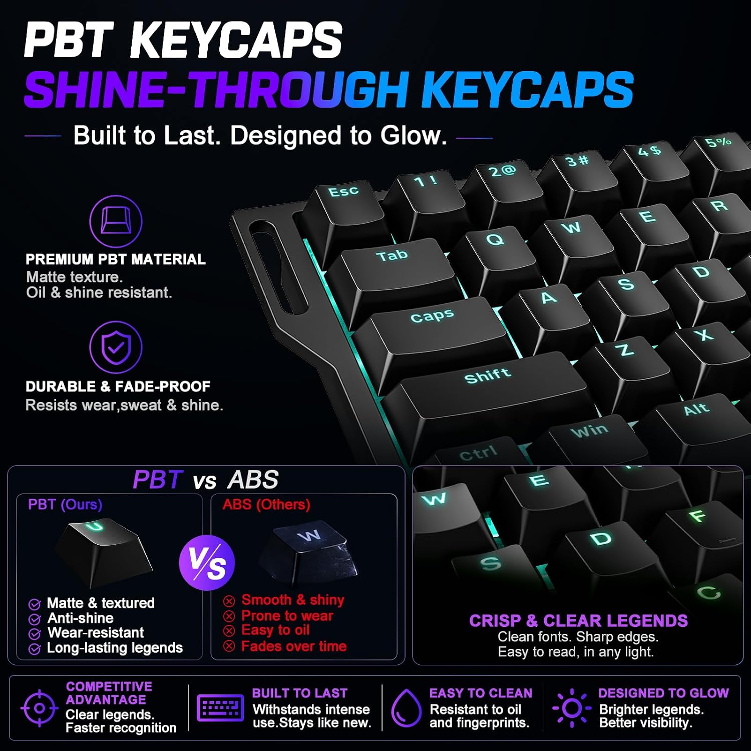 Thumbnail 5 de NSYCA WIN68 HE Hall Effect Keyboard: 60% Magnetic Gaming Keyboard with 8000Hz Polling