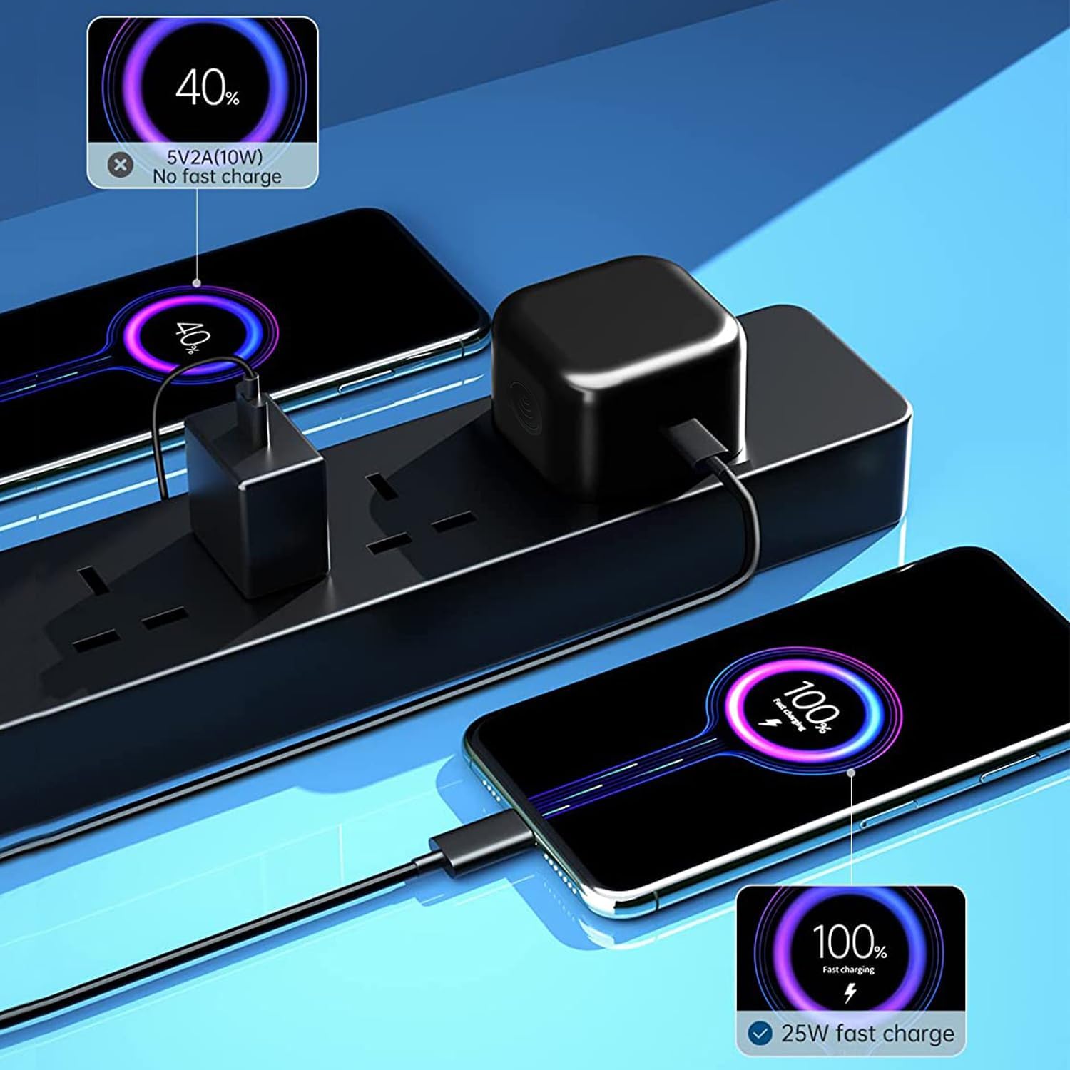 Thumbnail 4 de Samsung 25W Fast Charger 2 Pack USB-C