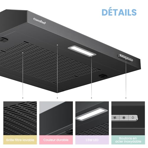 Detalle de COMFEE' KWH-SLIF17B-60 Hotte Aspirante 60 cm – 200 m³/h