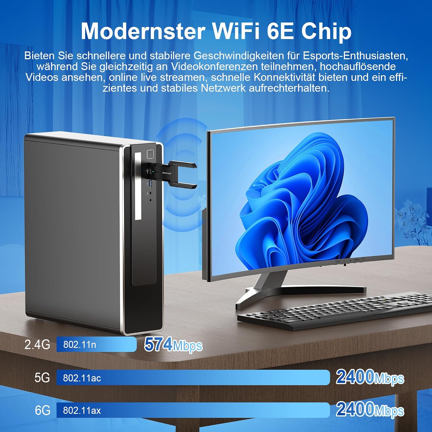 Detalle de NEWFAST WLAN Stick mit 5400 Mbps Tri-Band