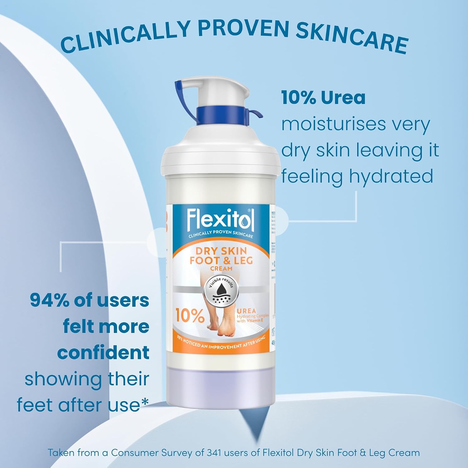 Detalle 2 de Flexitol Dry Skin Foot & Leg Cream 485g 🦶