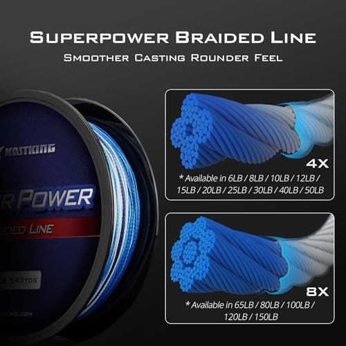 Thumbnail 2 de KastKing SuperPower Braided Fishing Line — Zero Stretch 🎣