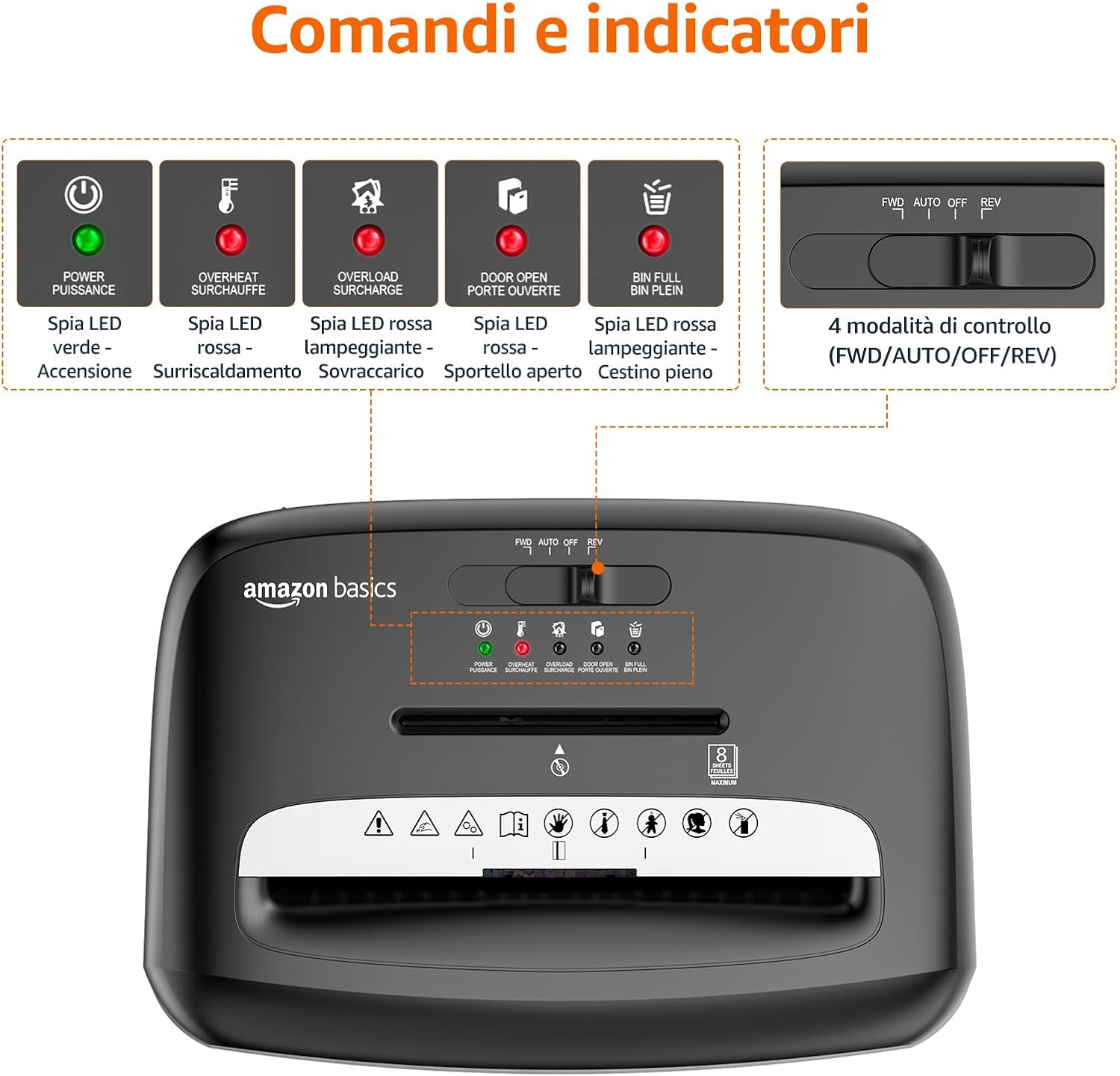 Detalle de Amazon Basics distruggi documenti a micro frammenti (8 fogli) con taglio 4 x 12 mm, CD/DVD e carte di credito, Nero