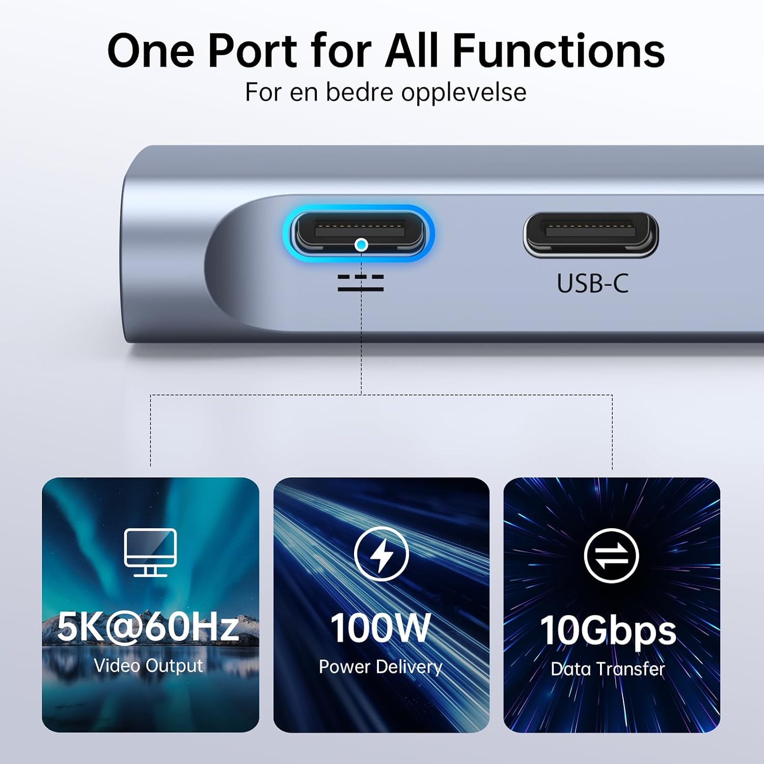 Detalle de Selore&S-Global SEUC2206 USB-C Hub for MacBook with 4K HDMI and Thunderbolt 3