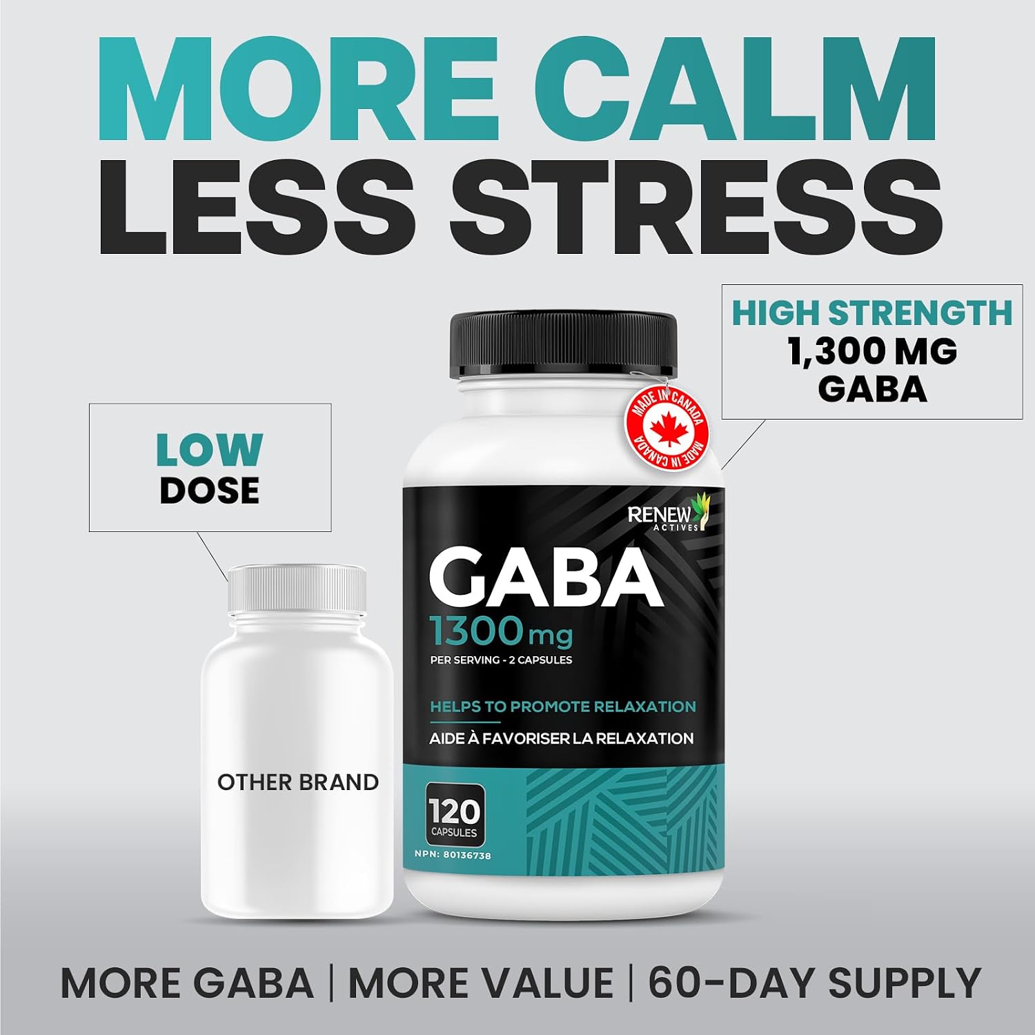 Detalle de Renew Actives GABA 1300 mg Sleep Support Supplement, 120 Capsules