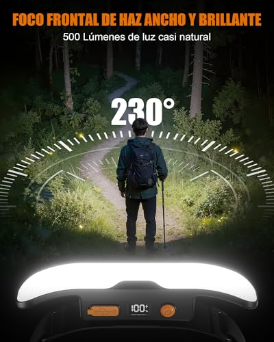 Thumbnail 1 de Mohard Linterna Frontal LED Recargable con haz ancho 230° e indicador digital de energía (IPX5)