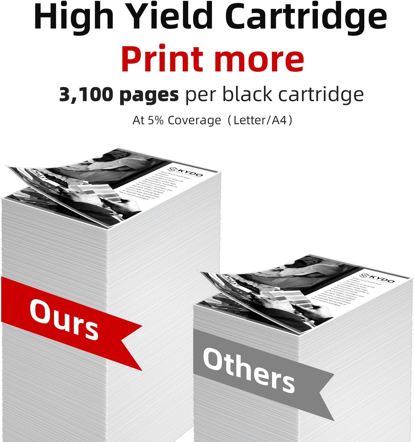 Detalle de Skydo 054H Black Toner Cartridges, 2-Pack for Canon MF and LBP Printers
