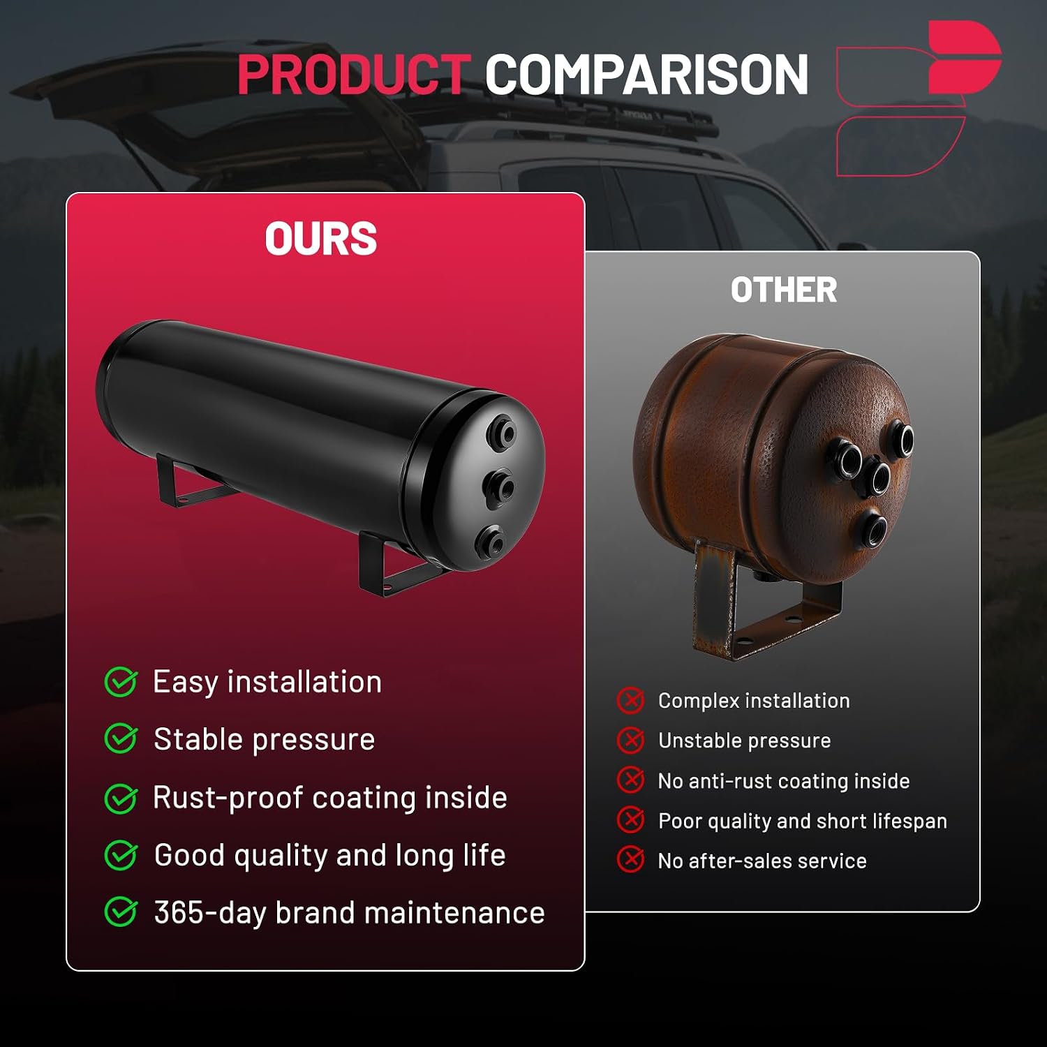 Detalle 2 de BDFHYK Air Tank, 4.0 Gallon