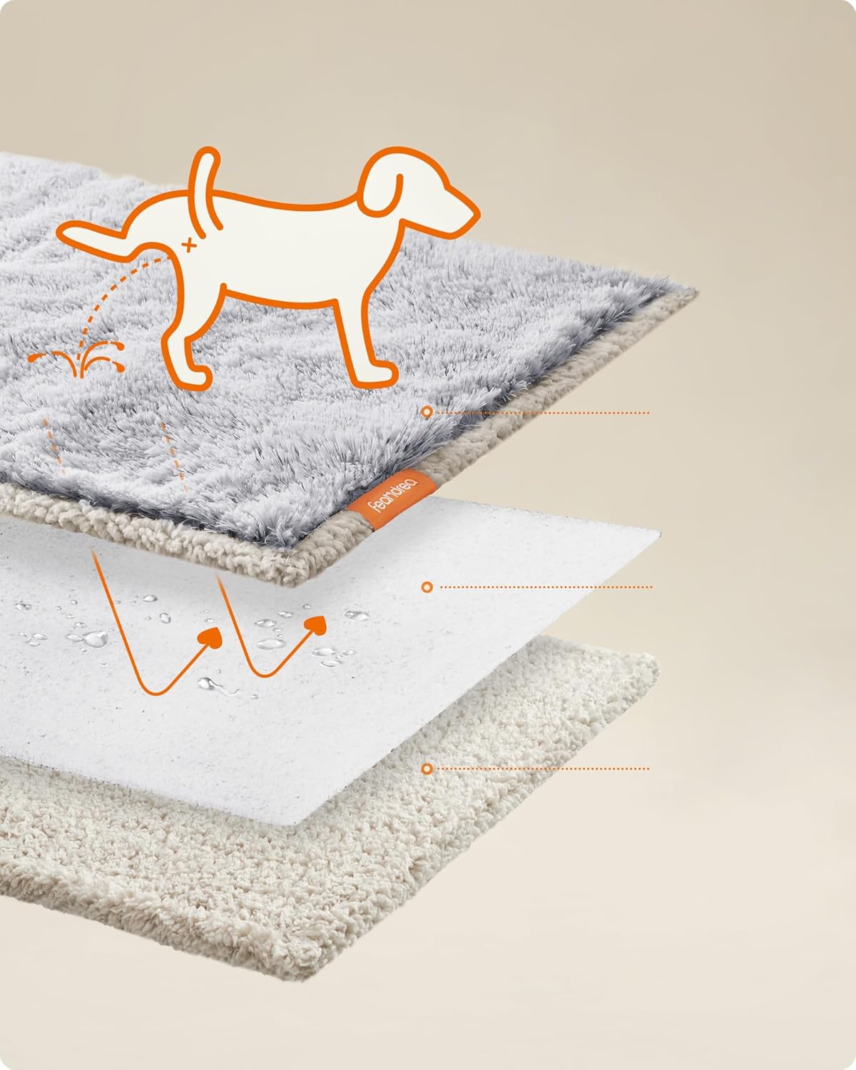Thumbnail 2 de Feandrea Long Waterproof Dog Blanket 102×73 cm