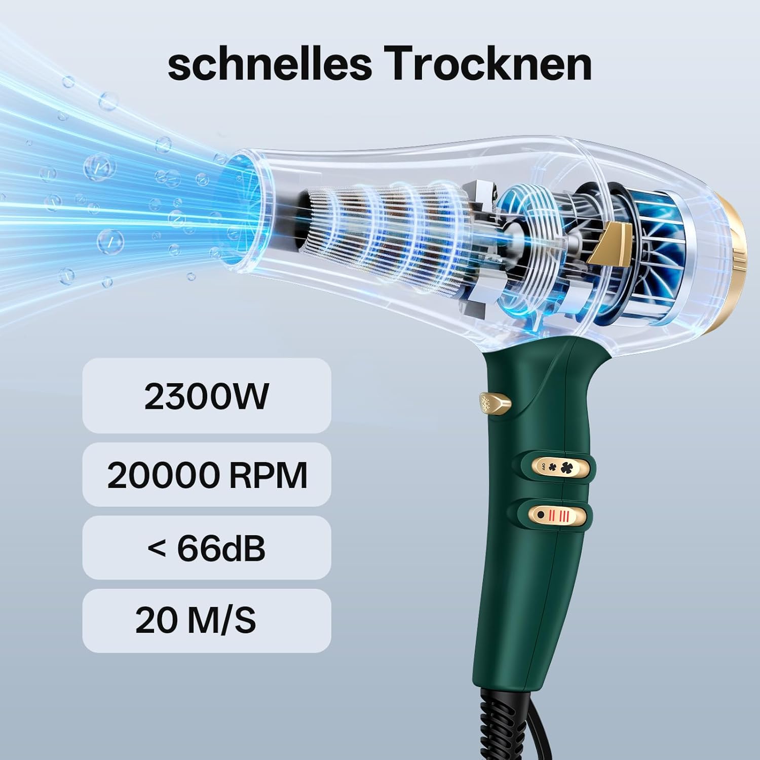Thumbnail 1 de CONFU Profi Föhn Ionen-Haartrockner 2400 W mit Diffusor und Styling-Düse, 2 Geschwindigkeiten & 3 Heizstufen (grün)