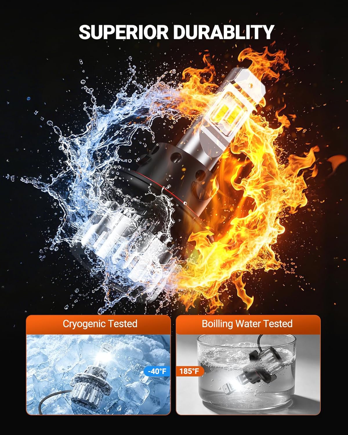 Thumbnail 3 de SEALIGHT H13 / 9008 Light Bulb (Pack of 2) 46,000LM 6500K Cool White for Off-Road or Fog Lights