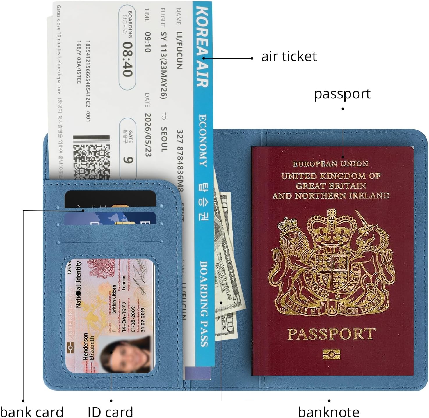 Detalle de Cinocratic RFID-Blocking Passport Holder: PU Leather Blue Wallet for Travel