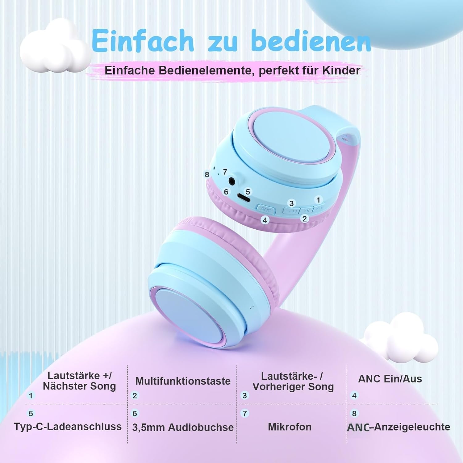 Detalle de TONOSHARK Kinder Bluetooth Kopfhörer – Over-Ear mit Noise Cancelling, 60 Stunden Spielzeit, inkl. Tragetasche (Blau-Lila)