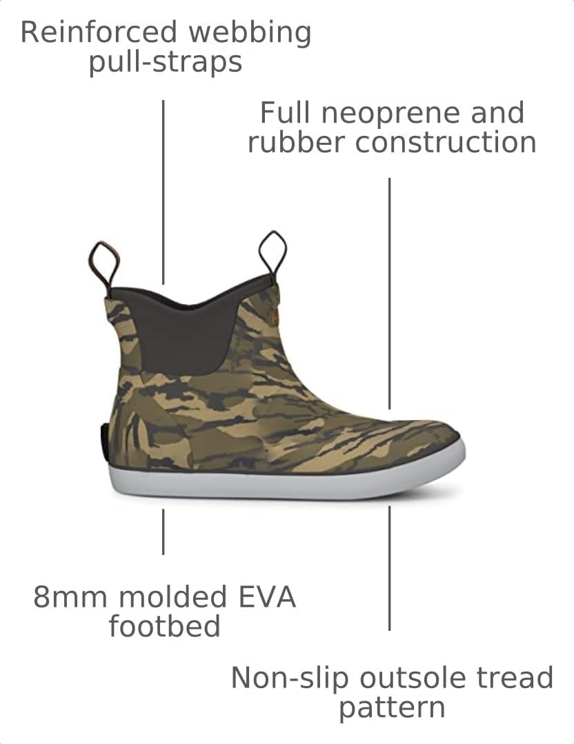 Detalle de HUK Men’s Rogue Wave Fishing Boot (High-Performance Deck & Wet-Weather Shoe)