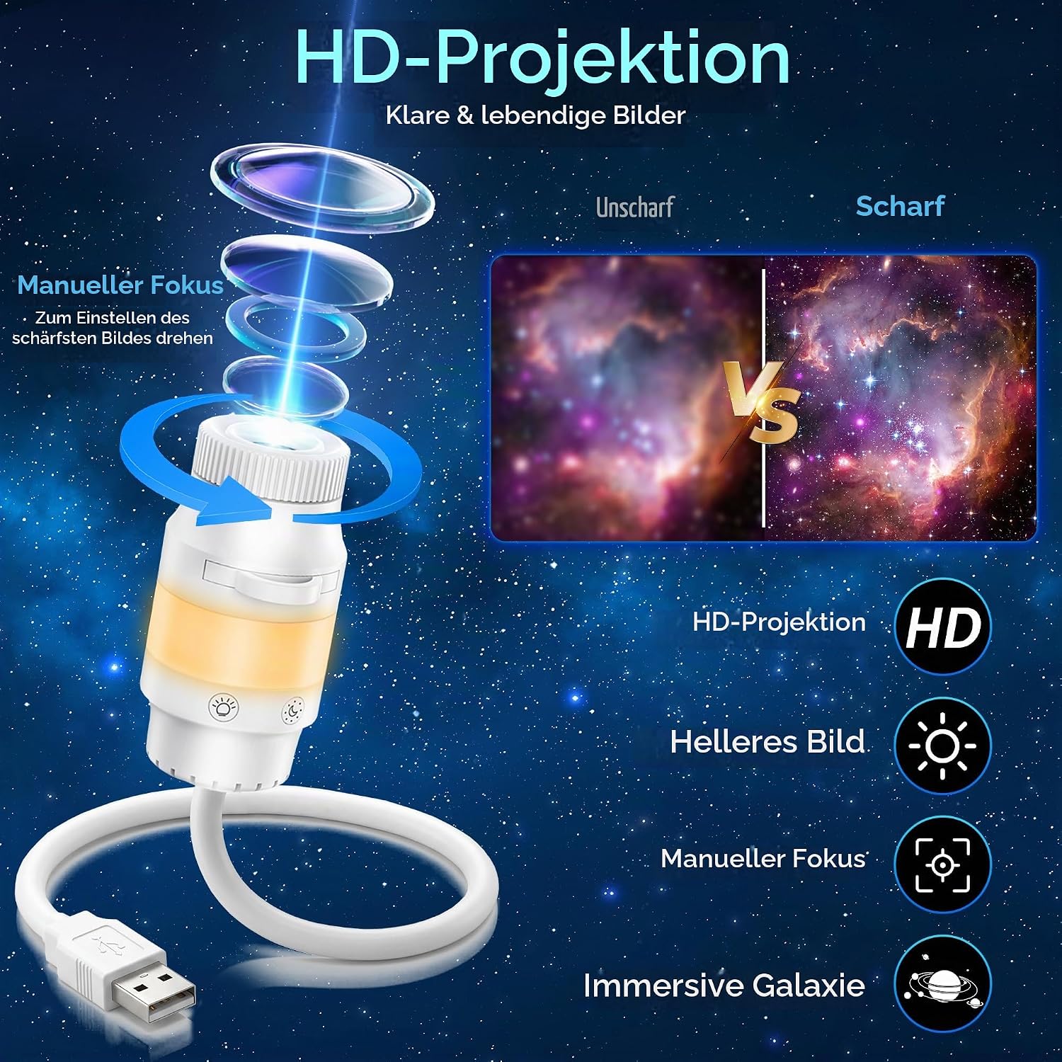 Detalle de FUYAOSC 2-in-1 Sternenhimmel Projektor, 360° Galaxy Projektor Night Light – 13 Modi