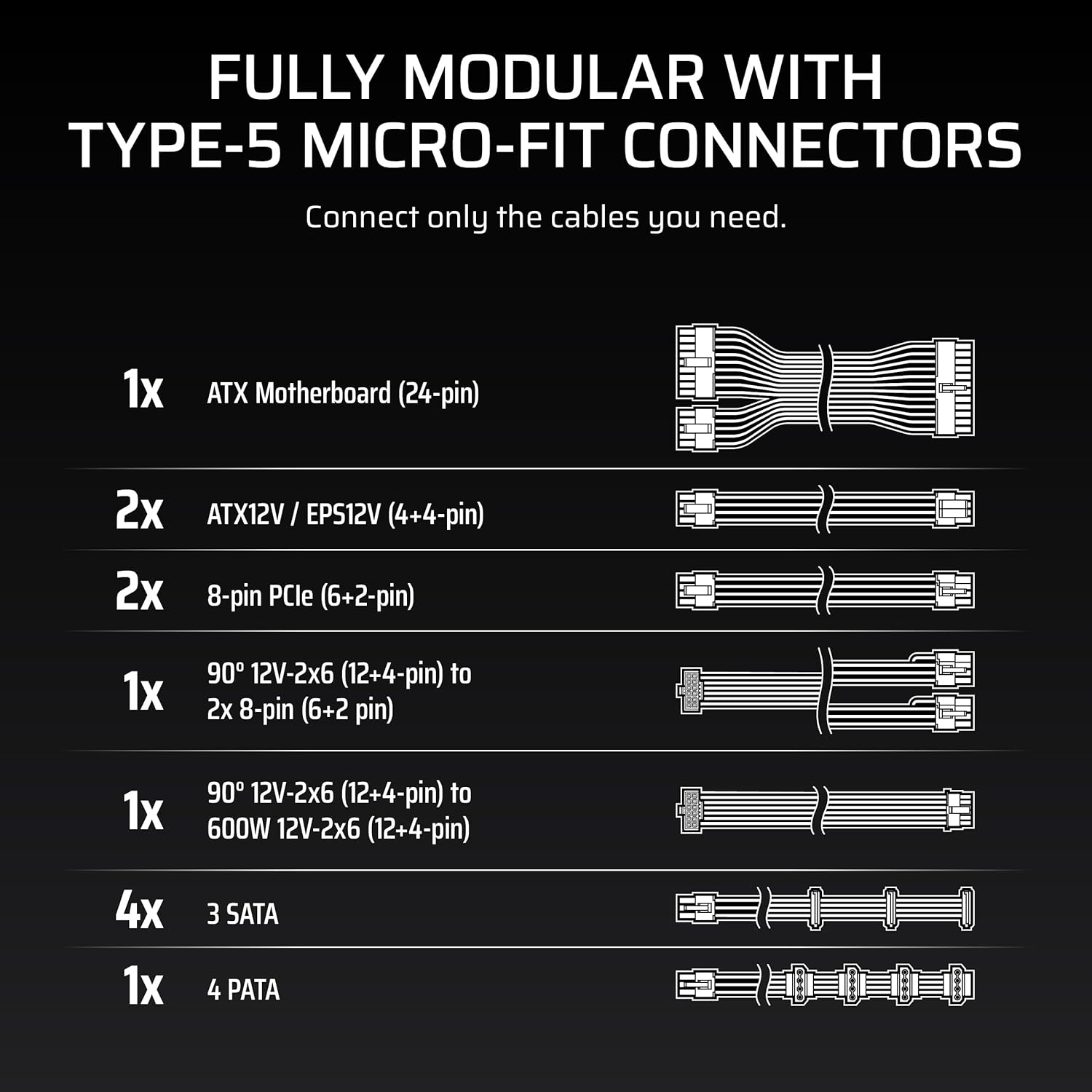 Thumbnail 6 de CORSAIR RM1000x SHIFT (2025) Fully Modular ATX Power Supply
