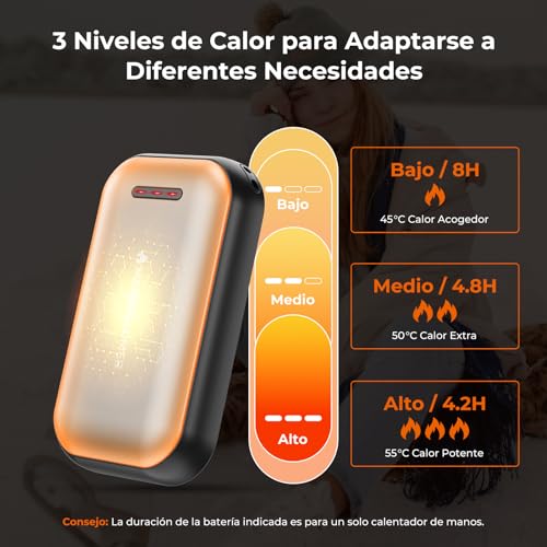 Thumbnail 1 de Fitabok Calentador de Manos 6000mAh 🔥