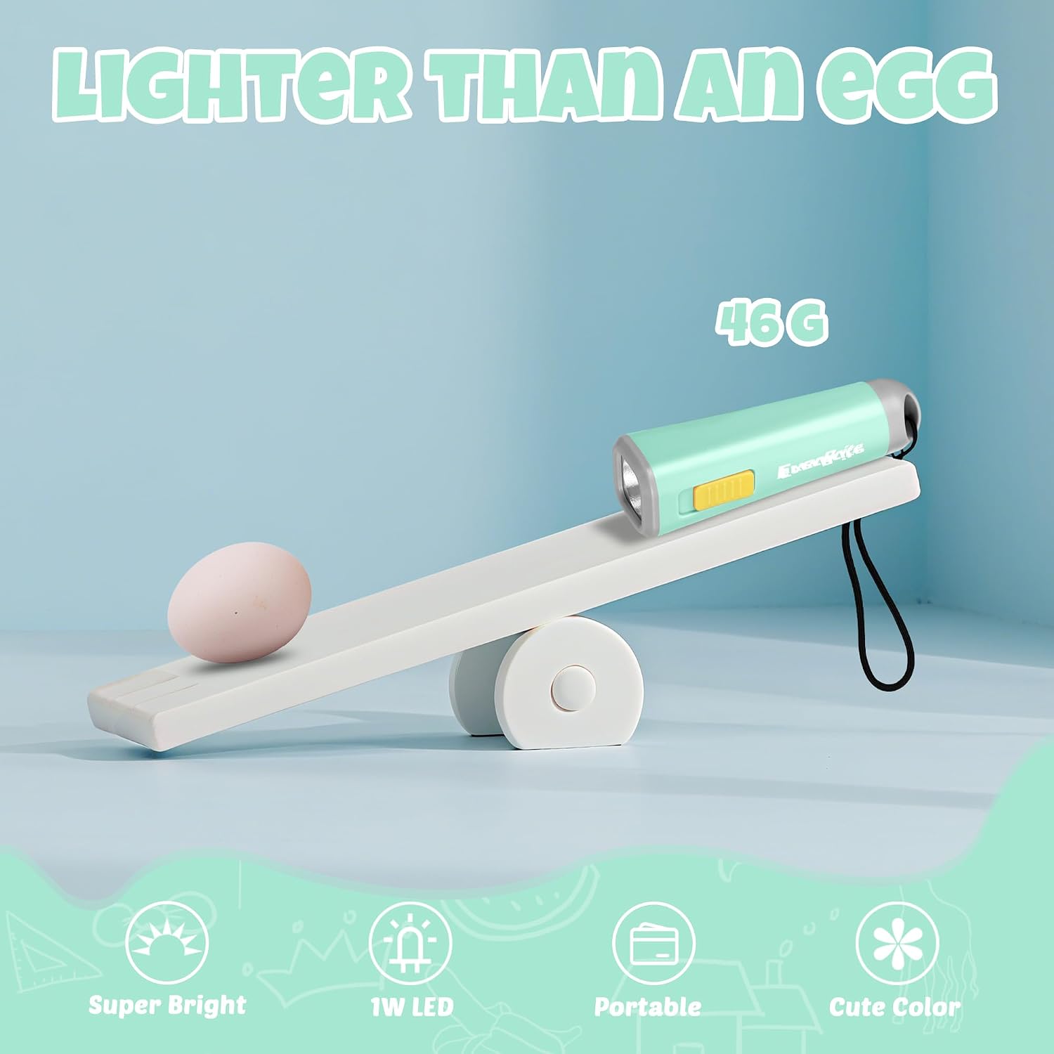 Thumbnail 2 de EverBrite Mini LED Flashlight 46g torch 🔦
