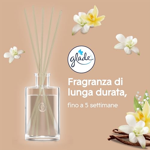 Detalle de Glade Diffusore a Bastoncini Romantic Vanilla Blossom (3x50 ml) – Atmosfera fiabesca per ogni ambiente