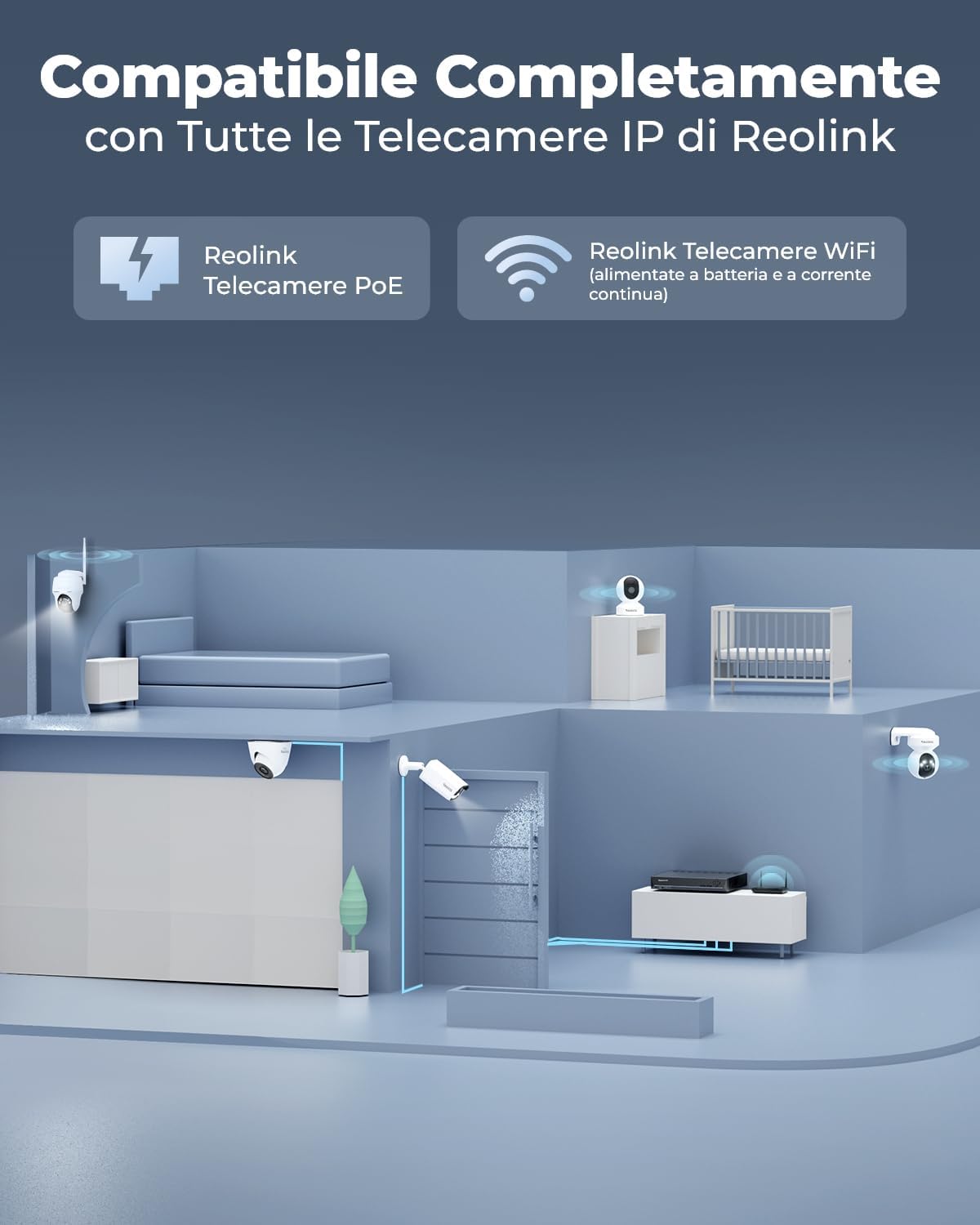 Detalle 2 de Reolink RLN16-410 NVR PoE 16 Canali 4TB
