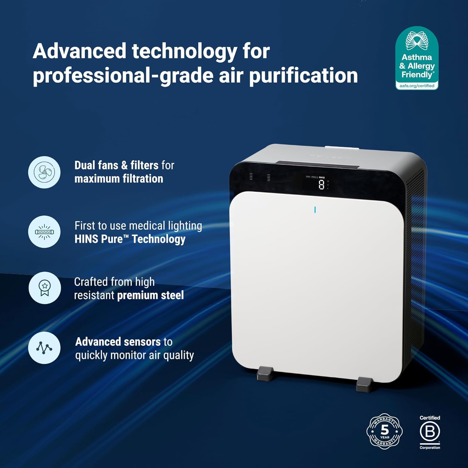 Detalle de BLUEAIR Classic Pro CP7i: Purificatore d'aria premium per ambienti fino a 131 m²