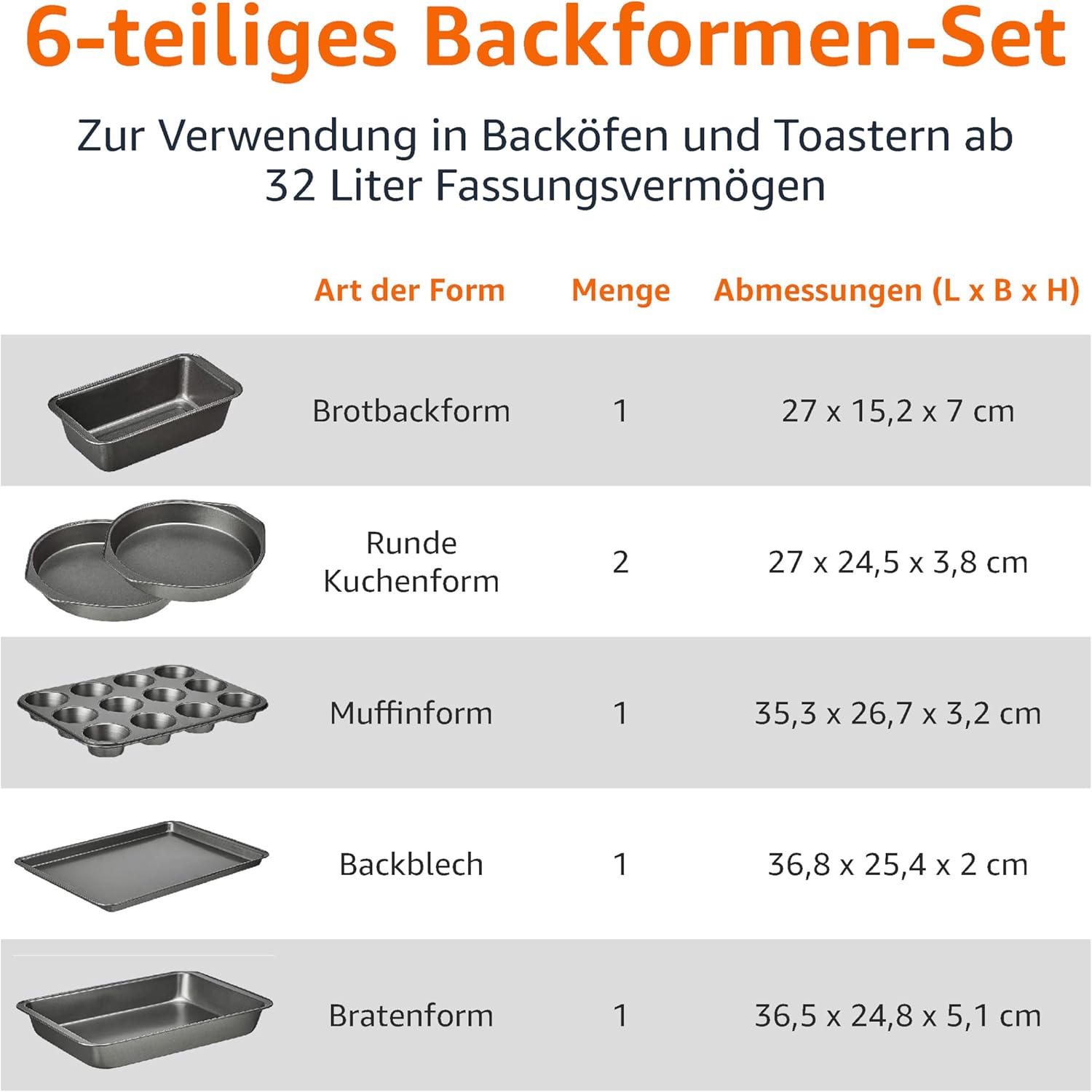 Thumbnail 3 de Amazon Basics Backformen-Set, antihaftbeschichtet, 6-teilig (41,3 x 29,8 x 15,9 cm)
