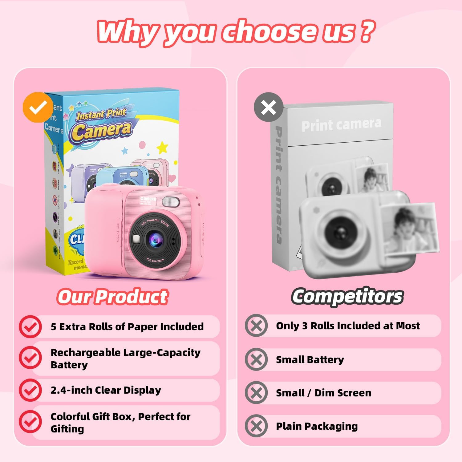 Detalle 2 de HOOMOON P97 Kids Instant Print Camera, 1080p Video, 5 Paper Rolls, Pink