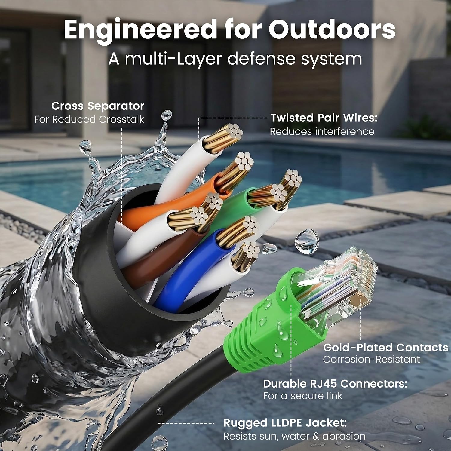 Detalle de GEARit Cat6 Ethernet Cable 150ft for Outdoor Direct Burial (24AWG, UV-Resistant, Waterproof Jacket) — Black
