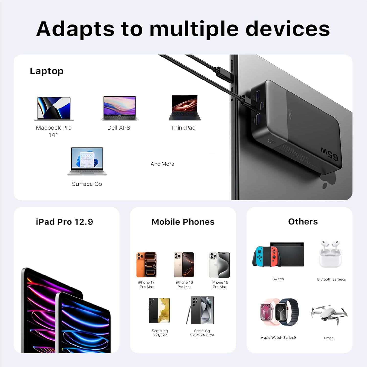 Thumbnail 4 de JUOVI 65W 20000mAh Power Bank with 4 Ports: PD 3.0 Fast Charge for Laptop, Tablet and Phone