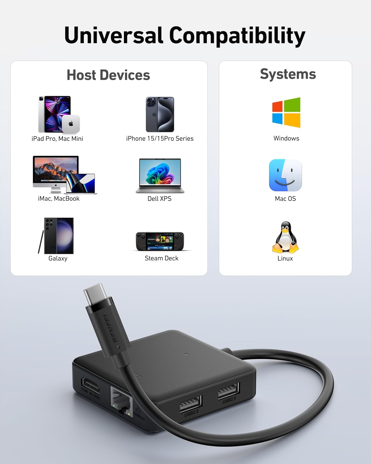 Thumbnail 6 de BENFEI 000399black USB-C-hub 6-in-1 met HDMI 4K@60Hz en 100W Power Delivery