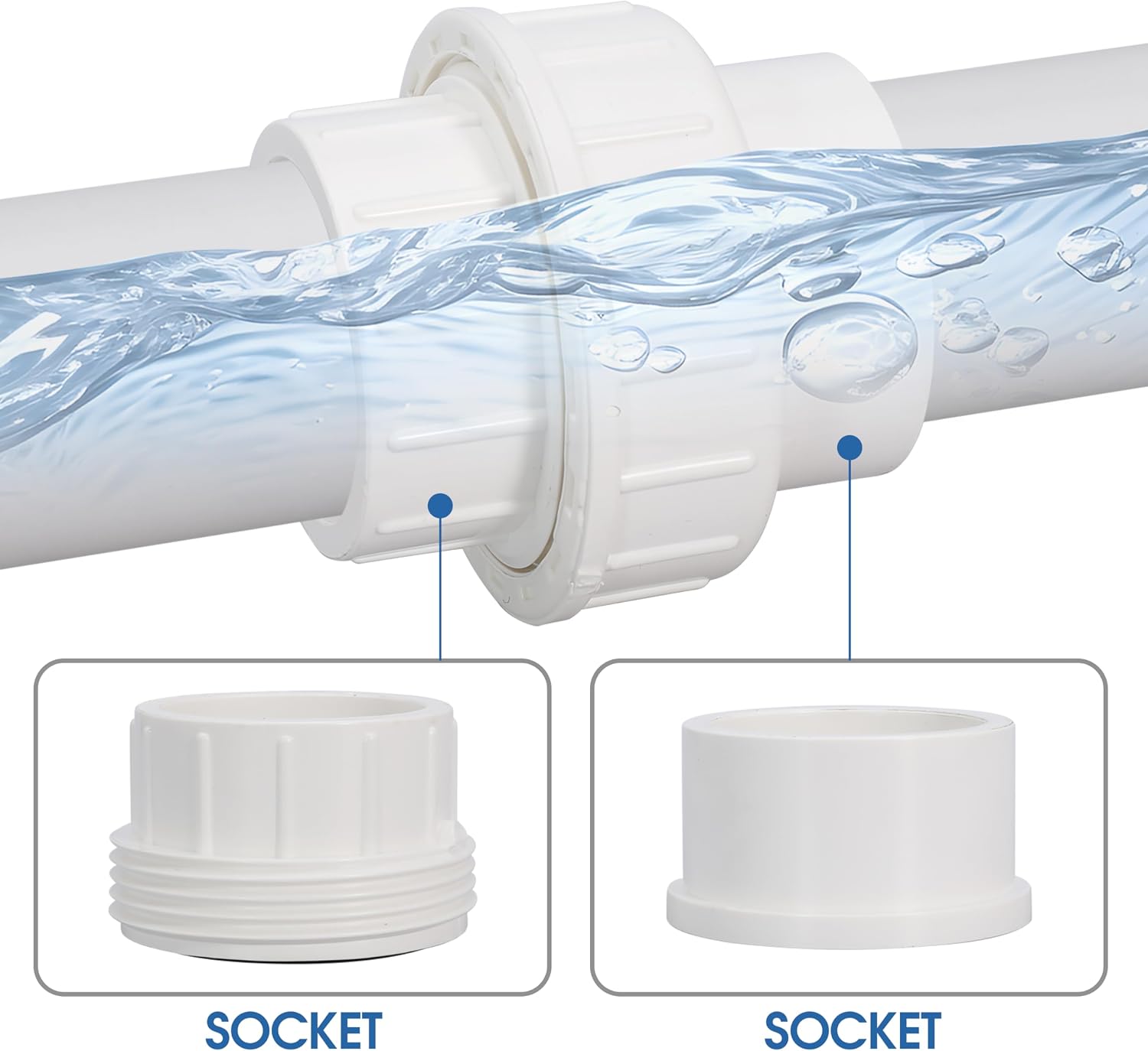 Detalle de PVC Union Coupling Pipe Fitting, 1-1/2 inch