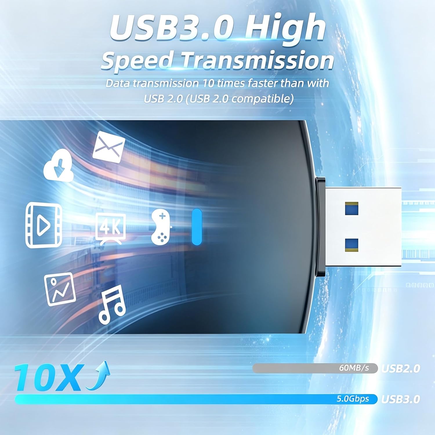 Detalle de COMFAST AC1300Mbps USB WiFi Adapter: Dual-Band USB 3.0 Dongle with 2 Antennas