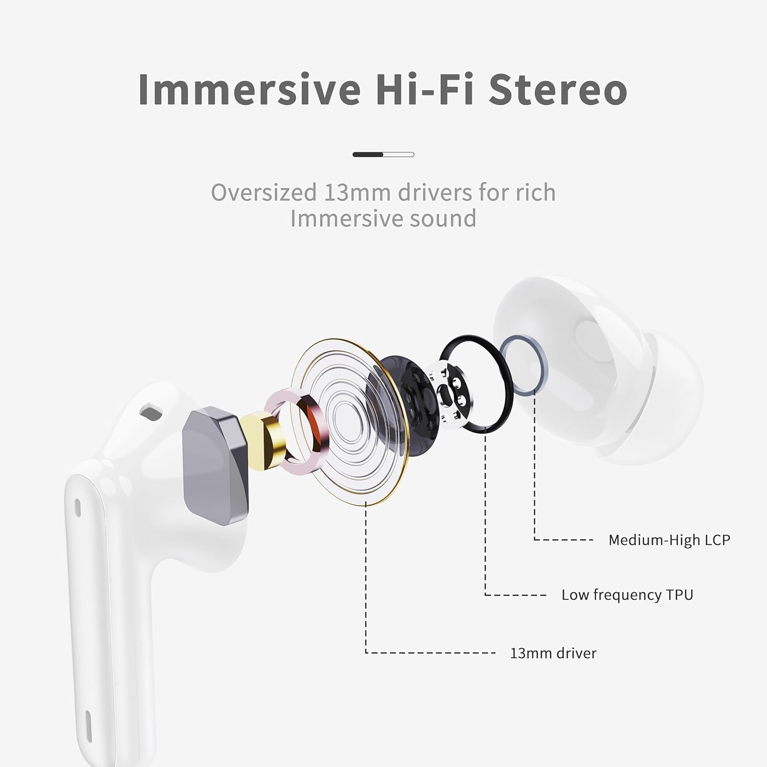 Thumbnail 1 de xinwld Wireless Earbuds (Bluetooth 5.4) with 4 ENC Mic, HiFi Stereo & 40H Playtime — White