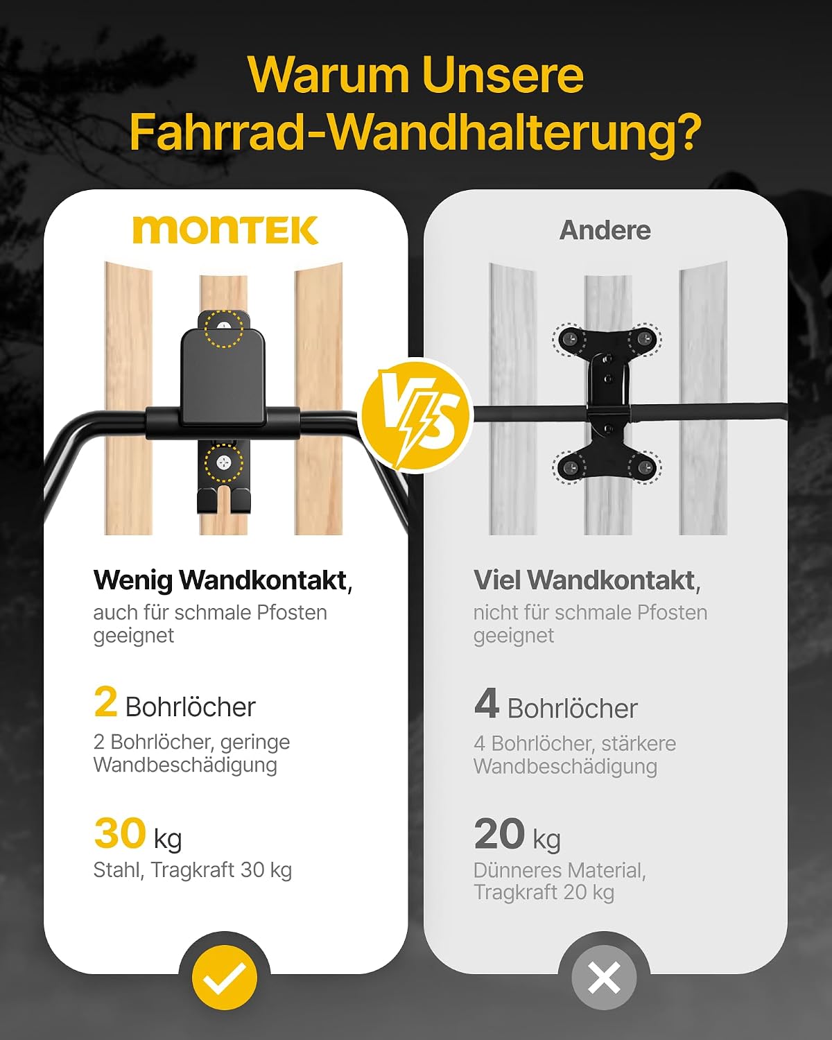 Thumbnail 5 de monTEK Fahrrad-Wandhalterung 30 kg Tragfähigkeit