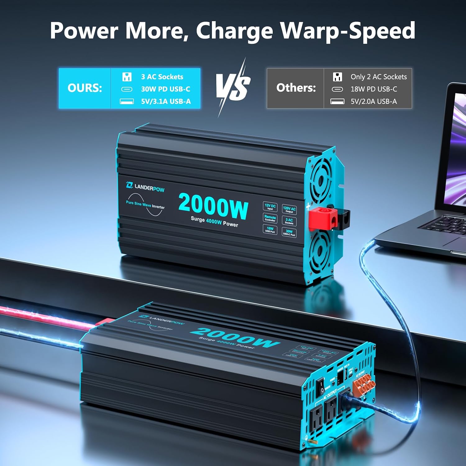 Detalle de LANDERPOW Pure Sine Wave Inverter 2000W