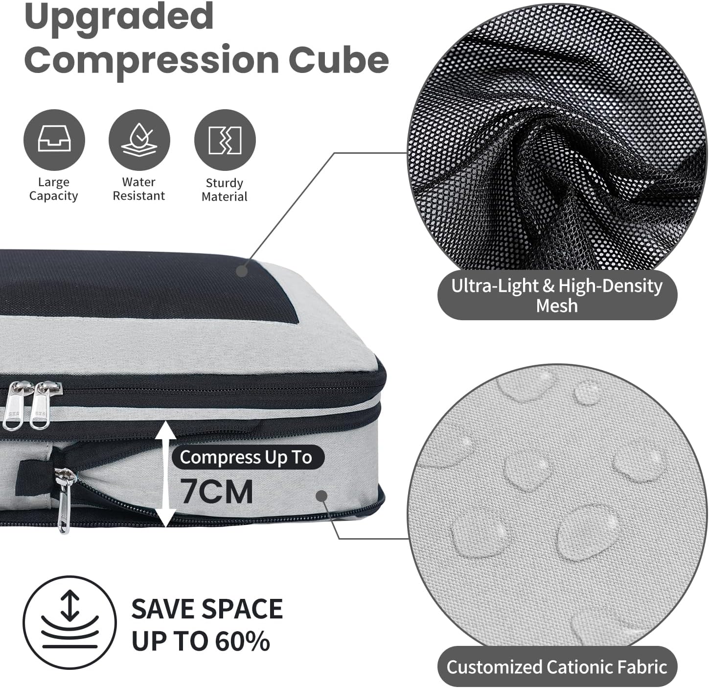 Thumbnail 1 de Prezon Travel Compression Cubes Set (8/6/4) for Packing Organization