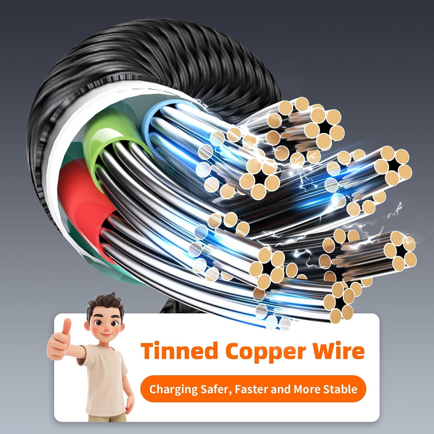 Thumbnail 4 de MPATIBY Dual Type-C 5FT Multi Charging Cable