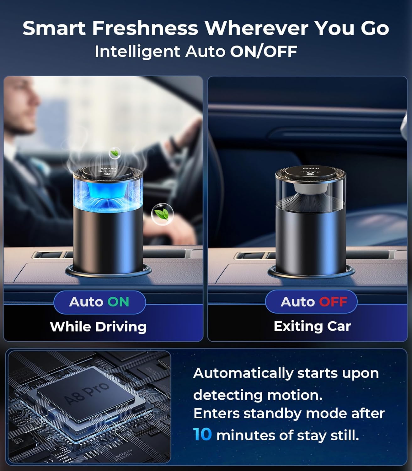 Thumbnail 1 de Hitolza Smart Car Air Freshener Diffuser (Vanilla) with Auto On/Off, Adjustable Intensity & Ambient Light
