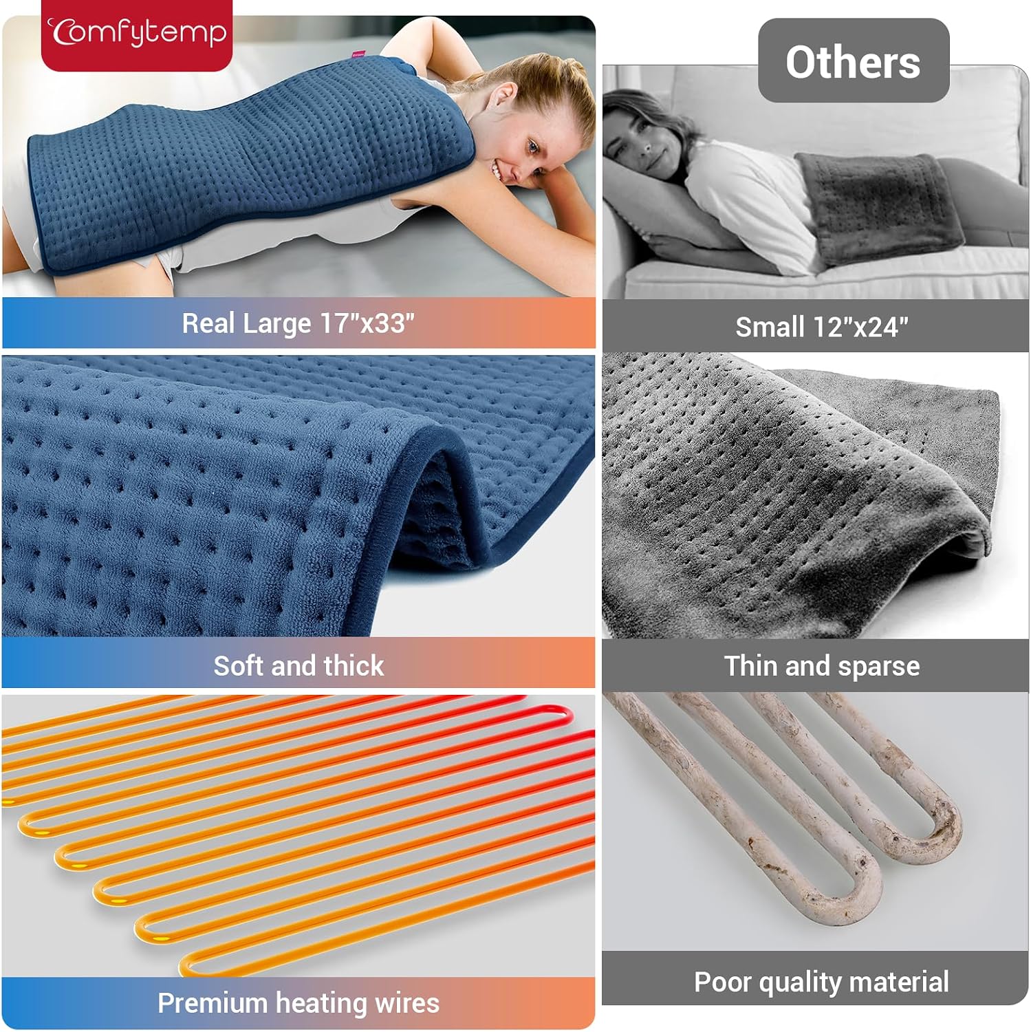 Detalle 2 de Comfytemp K9032 Extra-Large Heating Pad, 17" x 33", Blue, 3 Heat Settings