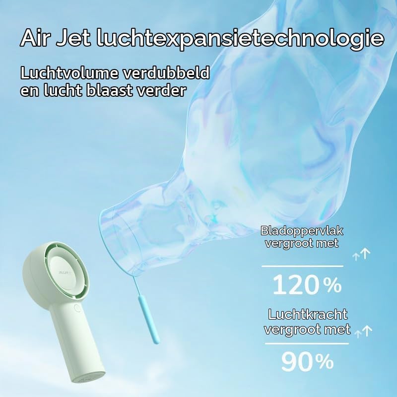 Detalle 2 de JISULIFE FA43 Turbo-handventilator, 4000 mAh, 5 standen, USB-C, groen