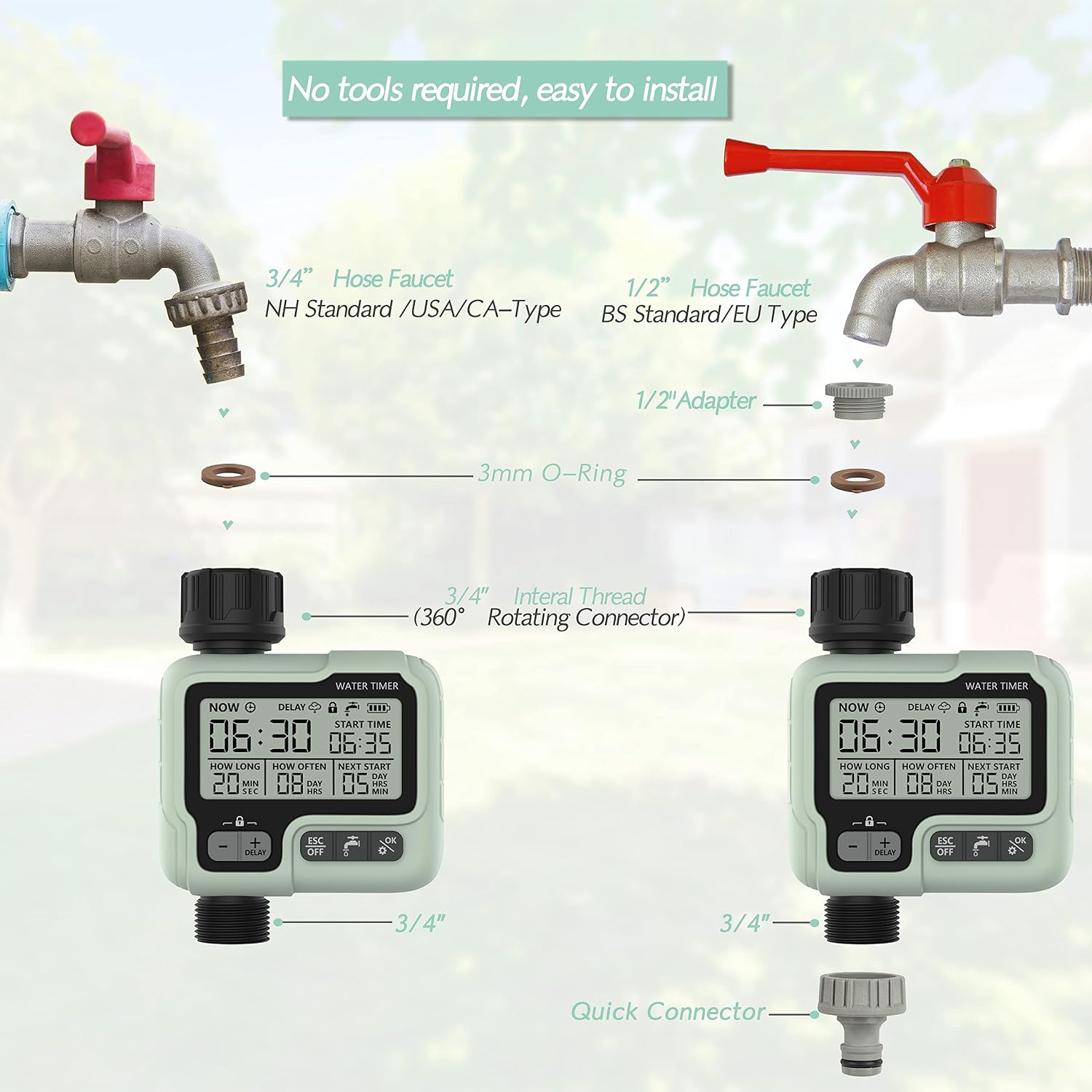 Thumbnail 6 de CROSOFMI Centralina Irrigazione Giardino Timer Irrigazione Automatico Programmabile IP65