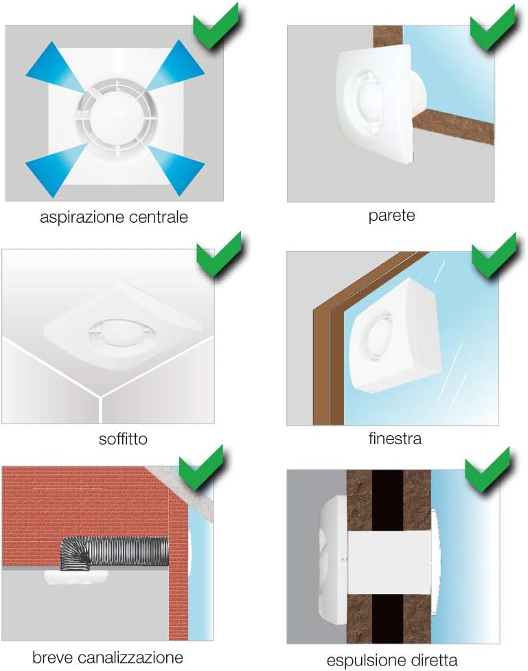 Thumbnail 3 de QS90 d'Aerauliqa – Aspirateur axial 90 mm, 8 W, 60 m3/h