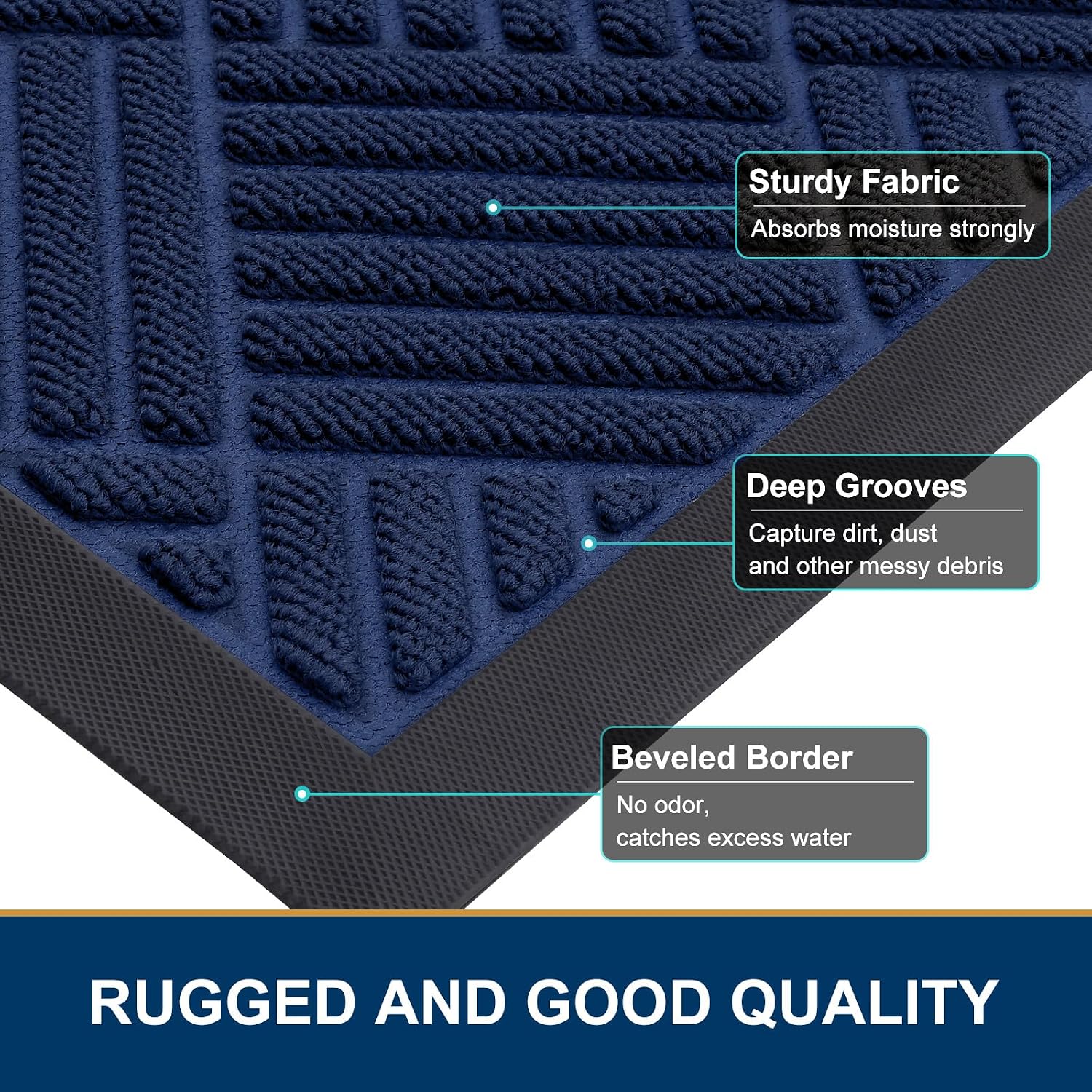Detalle 2 de Smiry 29.5 x 17-Inch Navy Blue Front Door Mat with Rubber Backing