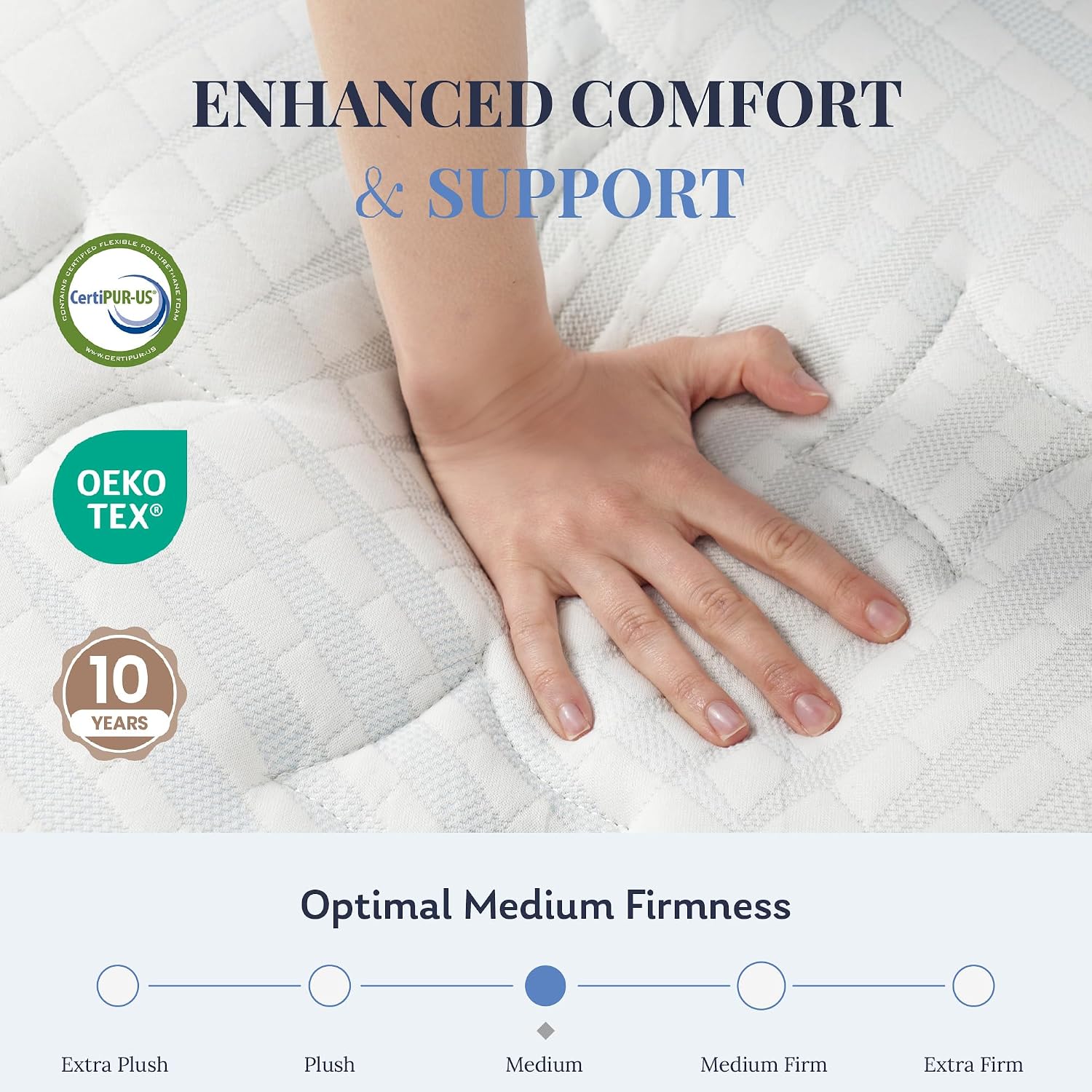 Detalle 1 de CH CHARME HOUSE 12 Inch Blue N Queen Hybrid Mattress, Medium Feel
