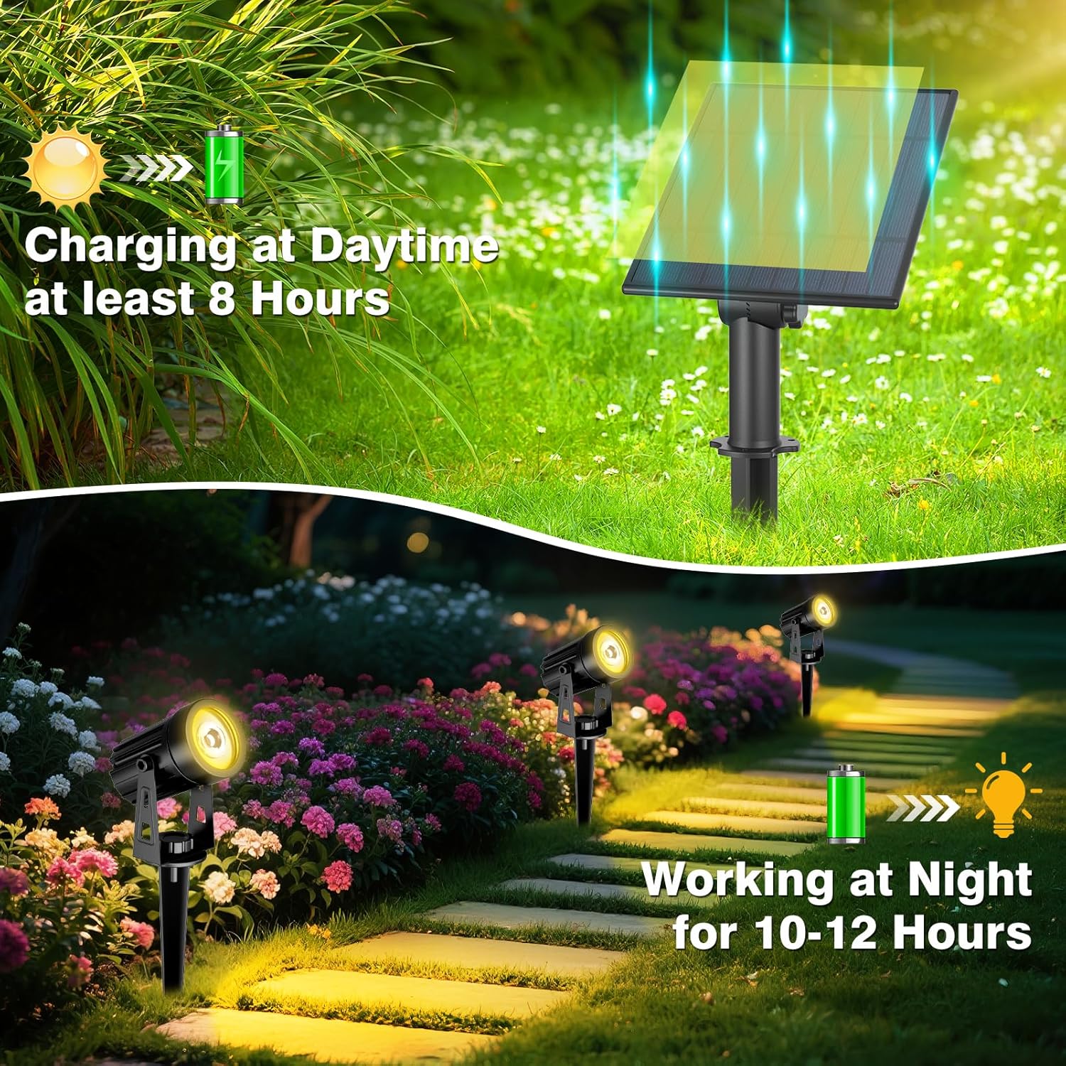 Detalle de T-SUNUS Solar Spot Lights 2 W IP65