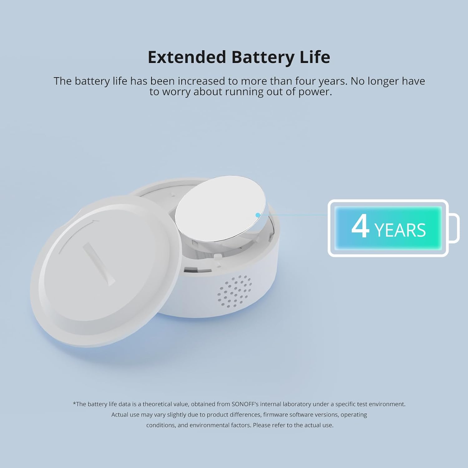 Detalle 2 de SONOFF 2 Pack SNZB-02P Zigbee Temperature and Humidity Sensor