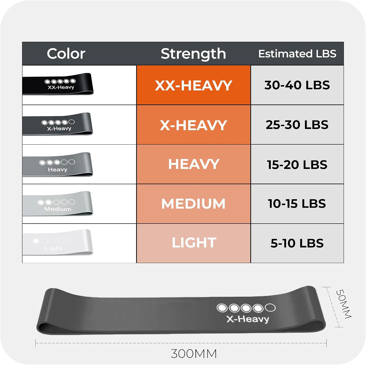 Thumbnail 3 de Active 100 Resistance Bands Set