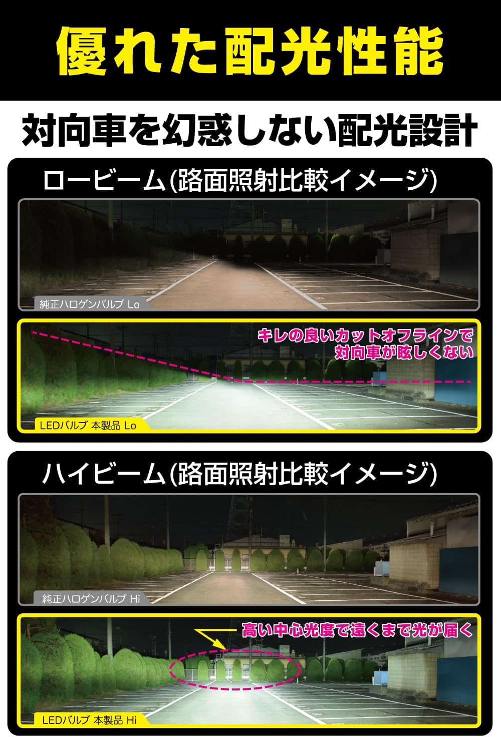 Detalle de M's Basic by IPF AMZ-HL241 H4 LEDヘッドライト 6500K・12V/24V兼用