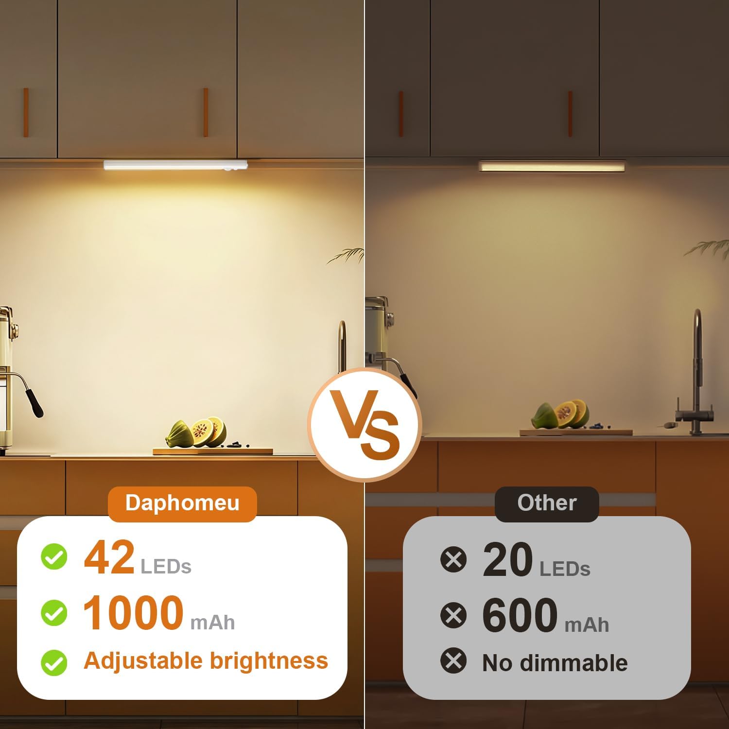 Thumbnail 1 de daphomeu 5 Pack Rechargeable Under Cupboard Kitchen Lights (20CM) with Motion Sensor