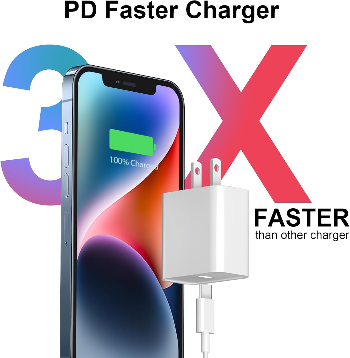 Detalle 2 de ROMITAZ CA-15T 20W USB-C Charger 2-Pack with 10-Foot Cables